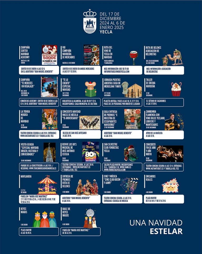 La Navidad continúa con teatro, talleres, conciertos y visitas a los distintos belenes